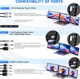 14-Inch FHD Portable Laptop Screen Extender