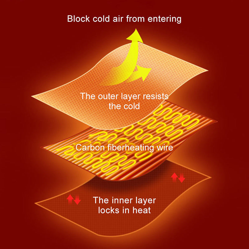 USB Electric Heating Shawl Blanket – Instant Warmth Anywhere!