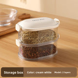 Stackable Spice Organizer