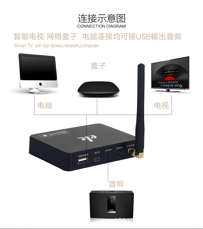 Home Wireless K Song Set National V-segment Two Microphone Sound Card Digital Reverberation Adjustment