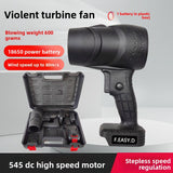 Car Cleaning Air Blower – Dust & Snow Remover