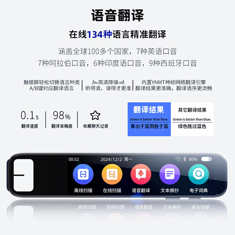 Translation Pen Offline Chinese, English, Japanese, Korean, Russian, German, Cantonese, Malay, Southeast Asia Scanning Pen