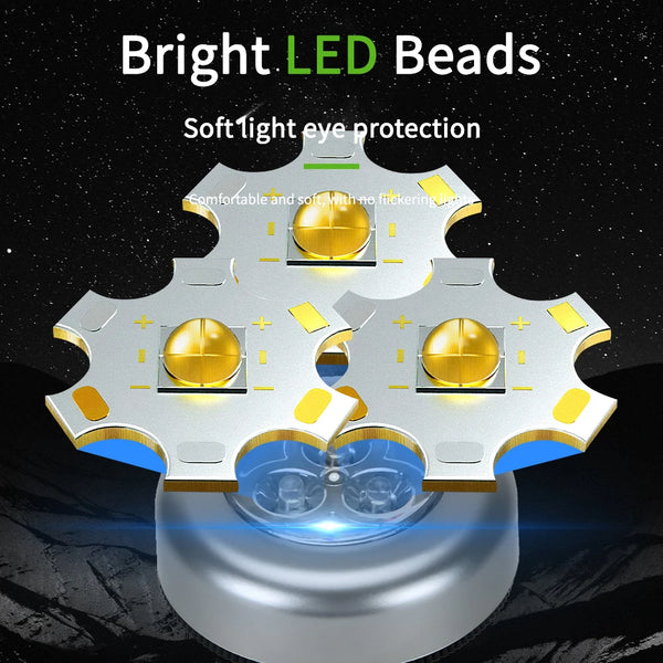 Mini LED Night Light Battery Powered for Bedroom, Stairs & Closet