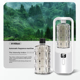 Automatic Essential Oil Diffuser for Home & Office
