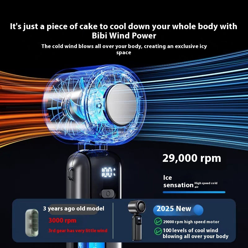 Stay Cool Anywhere High-Speed USB Fan with Display