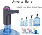 Water Bottle Pump